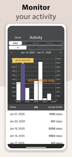 iPeriod screen: Monitor steps and activity from Apple Health